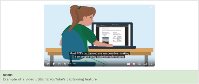 Infographic showing captioning of a video